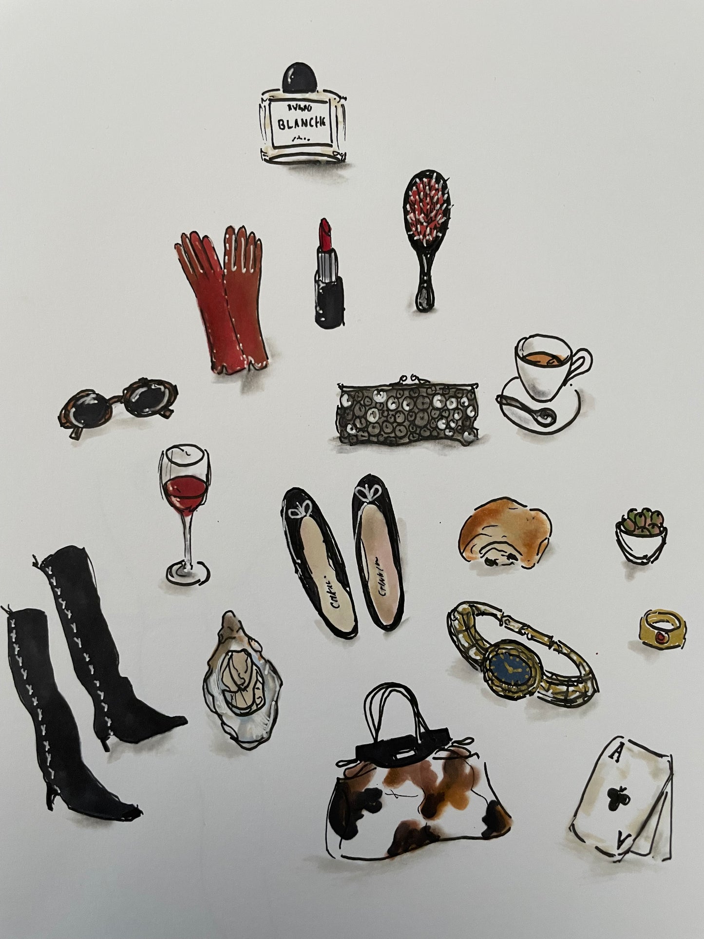 Maslow’s Hierarchy of Needs