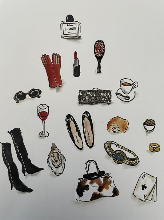 Maslow’s Hierarchy of Needs